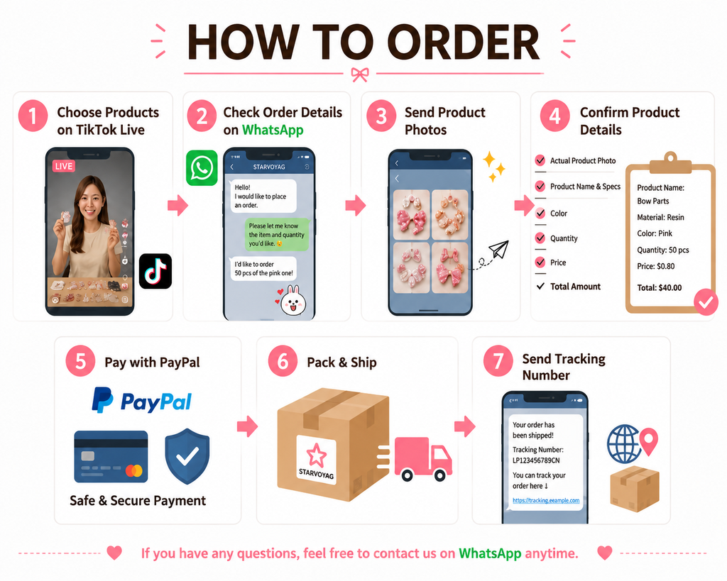 TK Trade DIY Balance