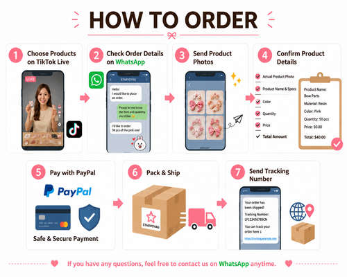 TK Trade DIY Balance